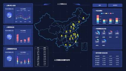 聚焦 | 汇聚过亿级别专业数据,《上海人工智能公共研发资源图谱》亮相