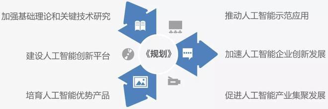 9月产业月报 | 中央推动交通强国建设,绿地中兴全面战略合作